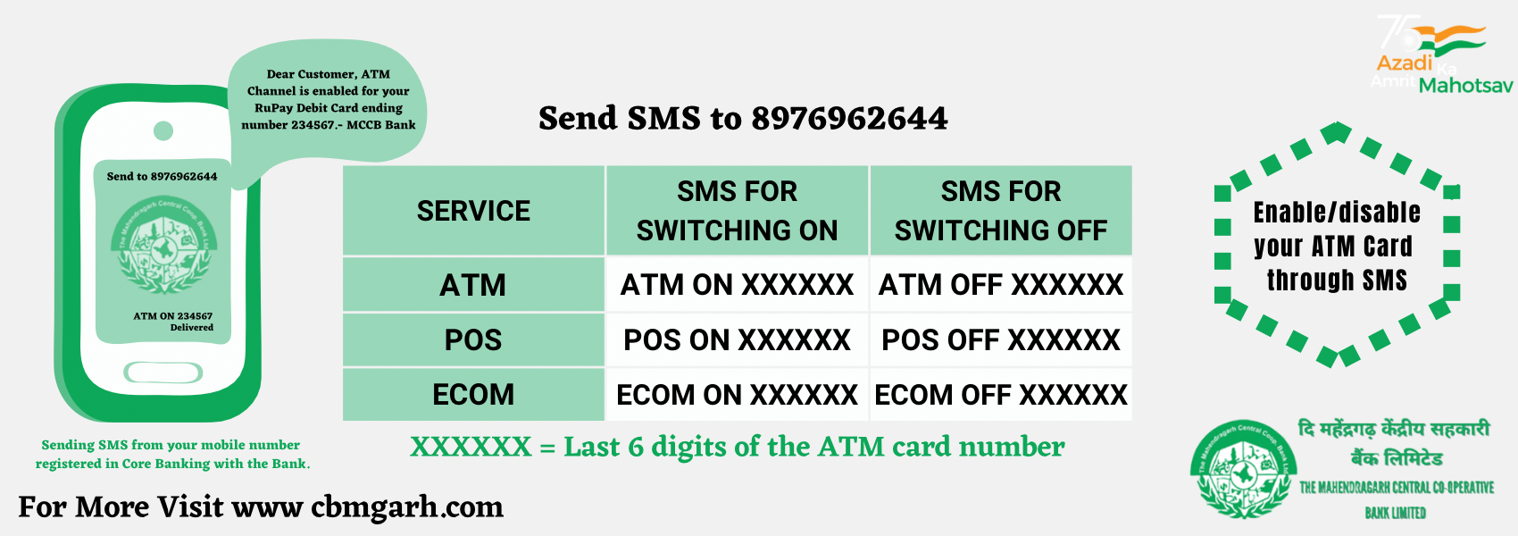 Rupay Card Control by SMS
